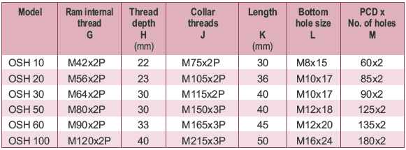 dkv-viet-nam-co-ltd-k-ch-thu-l-c-r-ng-t-m-orione-osh-20-150
